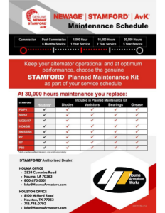 Stamford AVK Maintenance Schedule